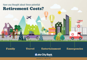 Potential retirement costs infographic