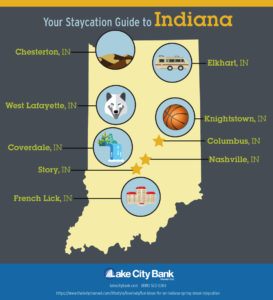 staycation in Indiana infographic