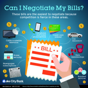 How to negotiate bills infographic