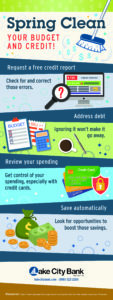 Spring clean your budget and credit infographic